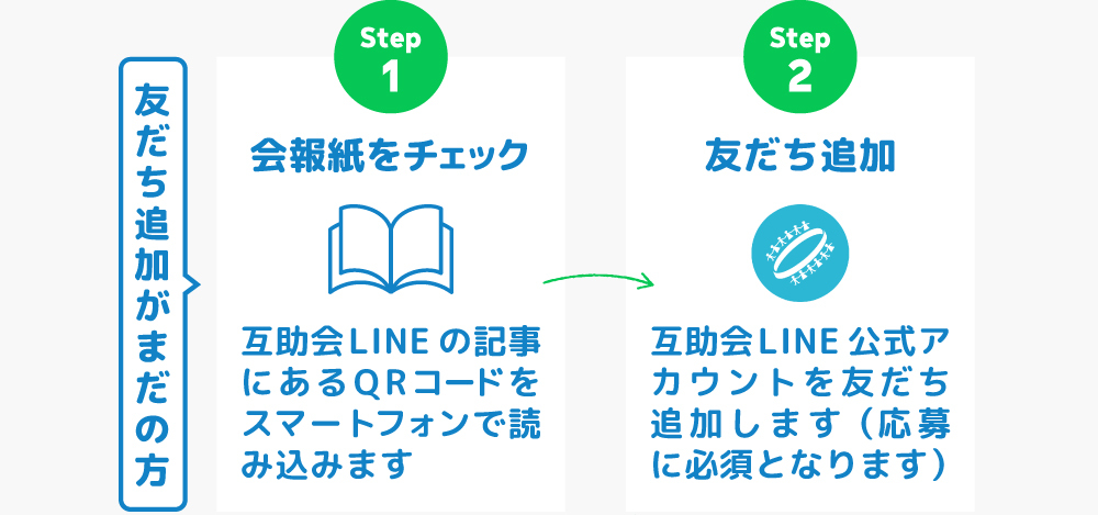 LINECP202607_4